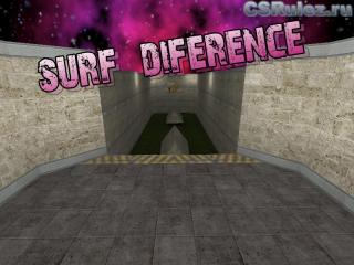 SURF    CS - surf_difference